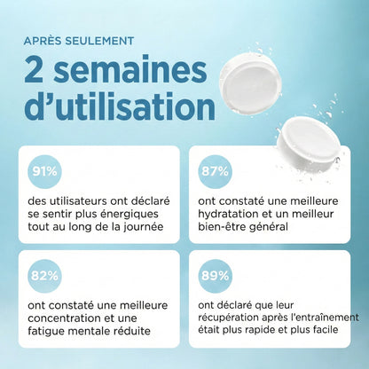 HYDROLIV⎟Tablettes d’eau hydrogénée