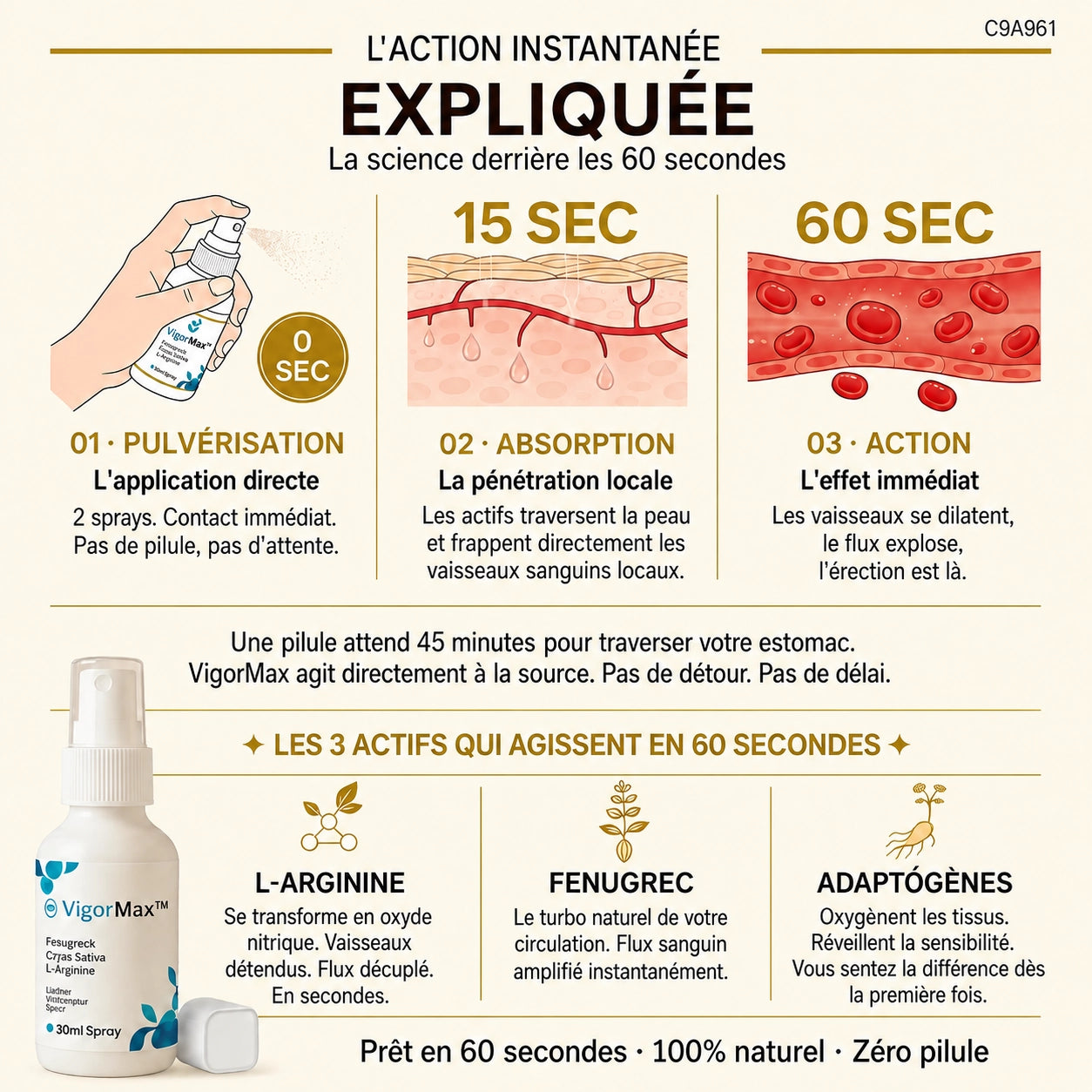VigorMax — Dur en 60 Secondes. Elle ne vous reconnaîtra plus.