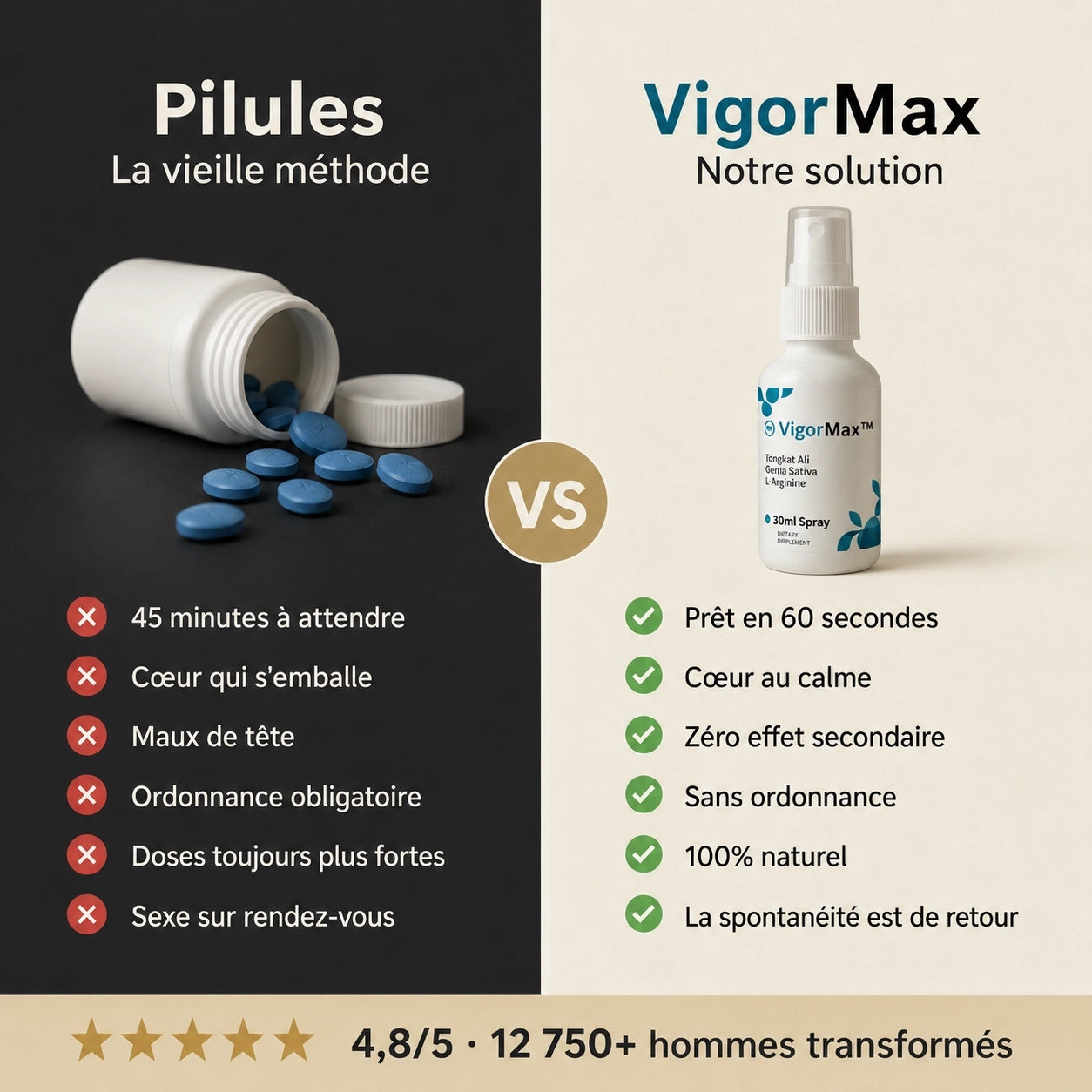 VigorMax — Dur en 60 Secondes. Elle ne vous reconnaîtra plus.